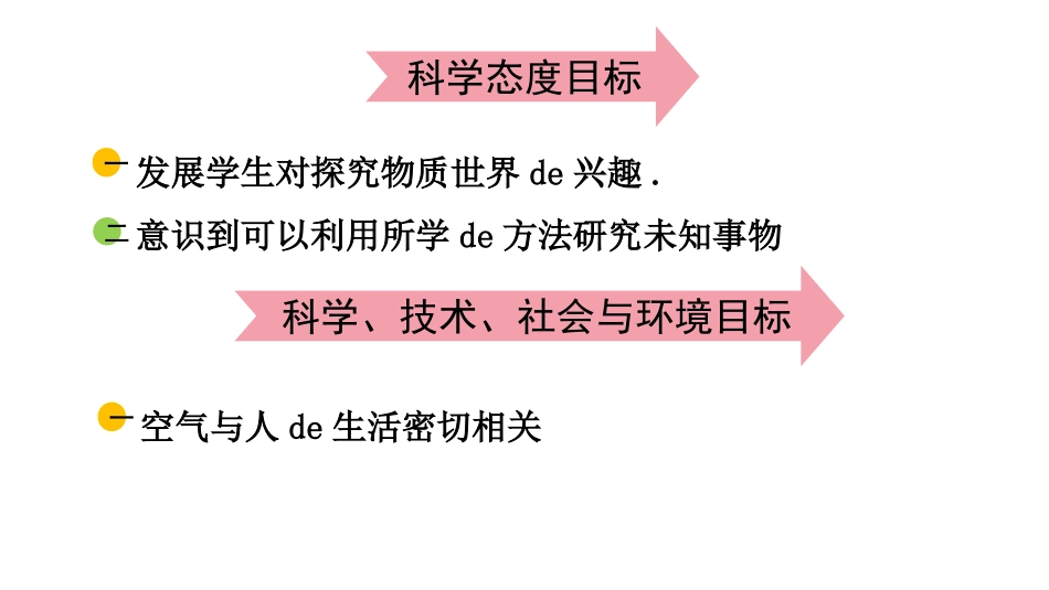 教科版一年级科学下册《认识一袋空气》教学课件7.pptx_第3页