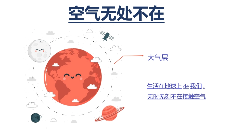 教科版一年级科学下册《认识一袋空气》教学课件8.pptx_第2页