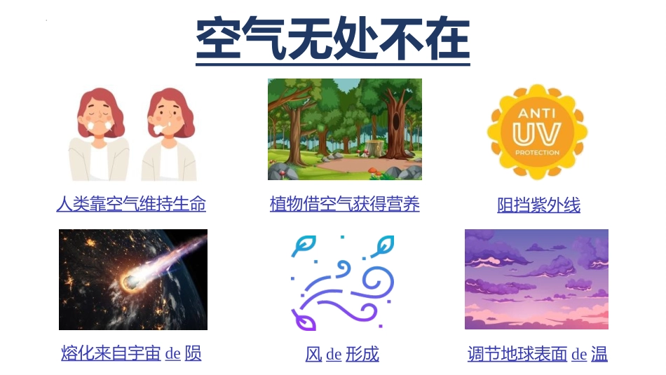 教科版一年级科学下册《认识一袋空气》教学课件8.pptx_第3页