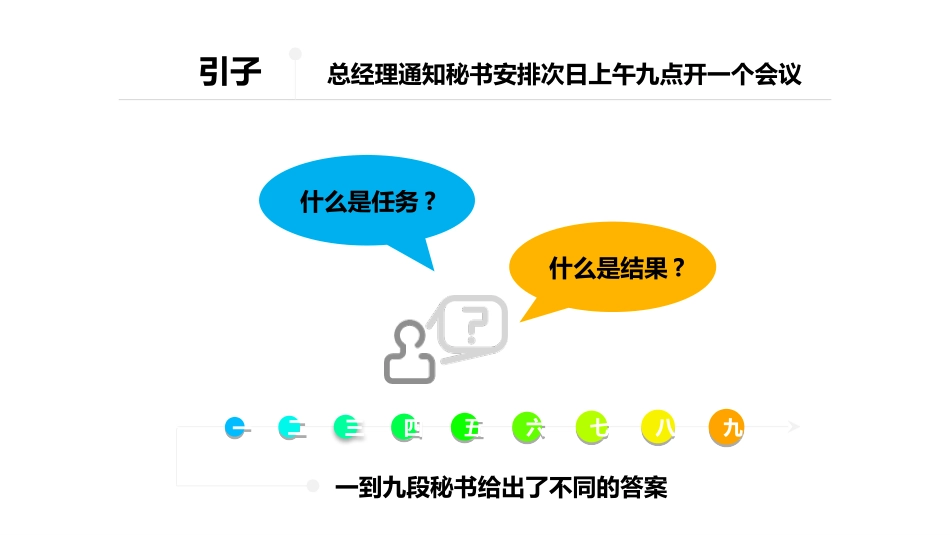 九段秘书工作法2.pptx_第2页