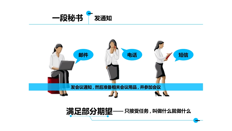 九段秘书工作法2.pptx_第3页