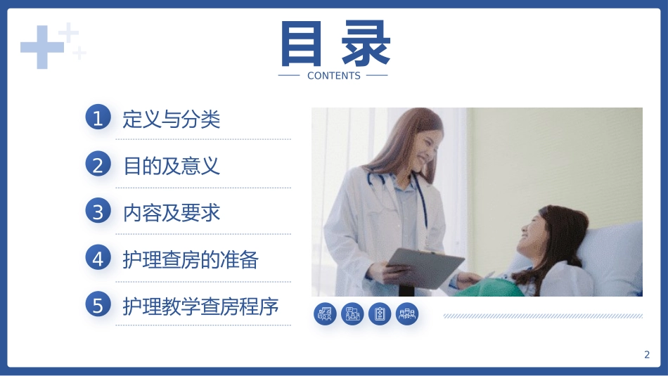 护理查房培训.pptx_第2页