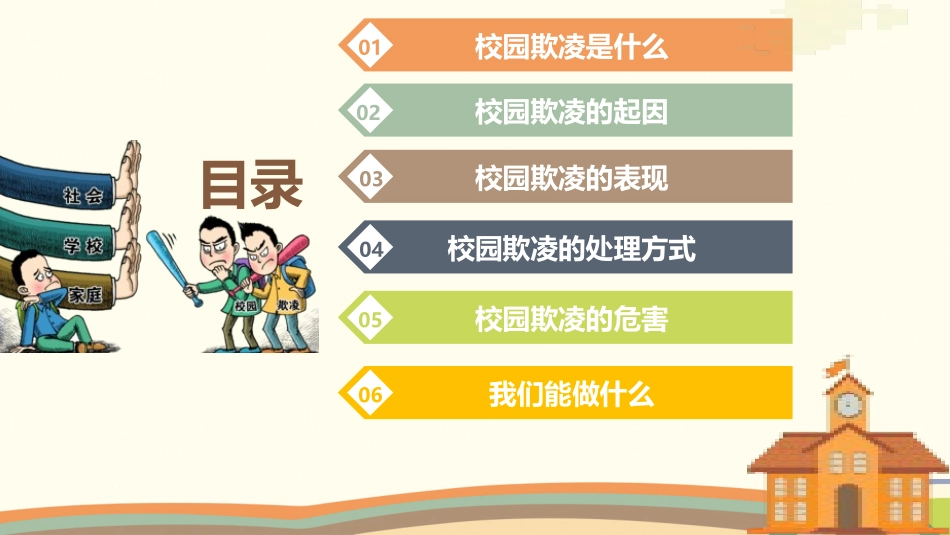 拒绝校园欺凌和暴力主题班会1.pptx_第2页