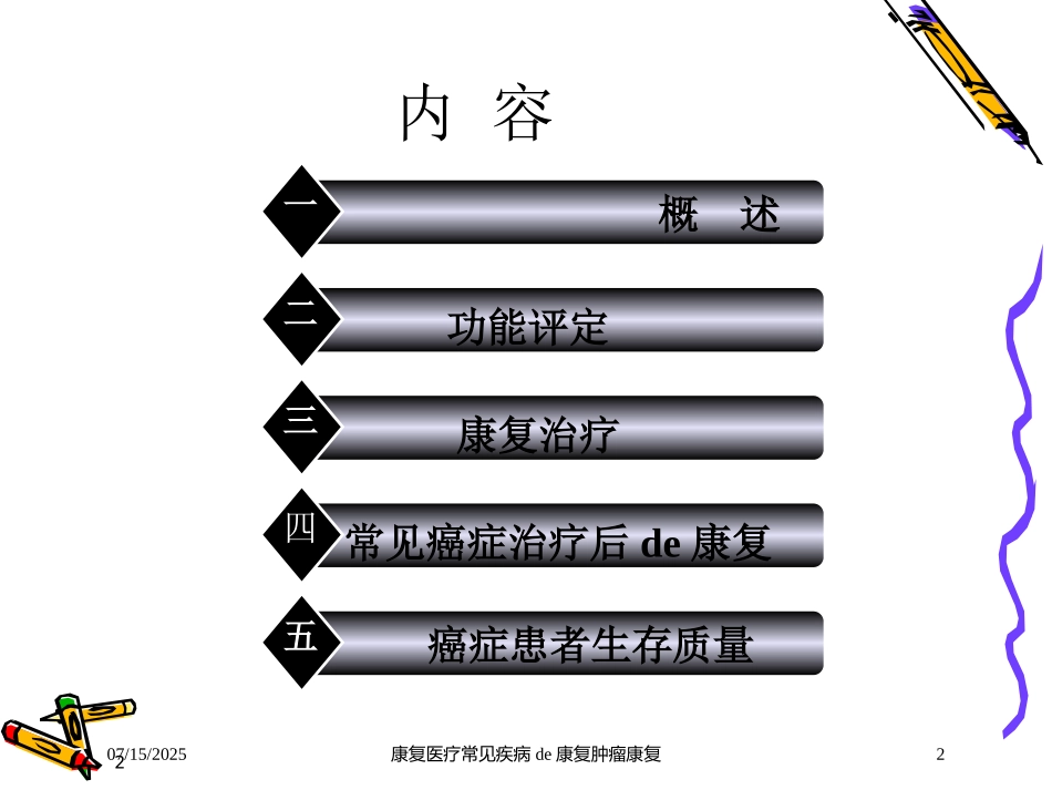 康复医疗常见疾病的康复肿瘤康复课件.pptx_第2页