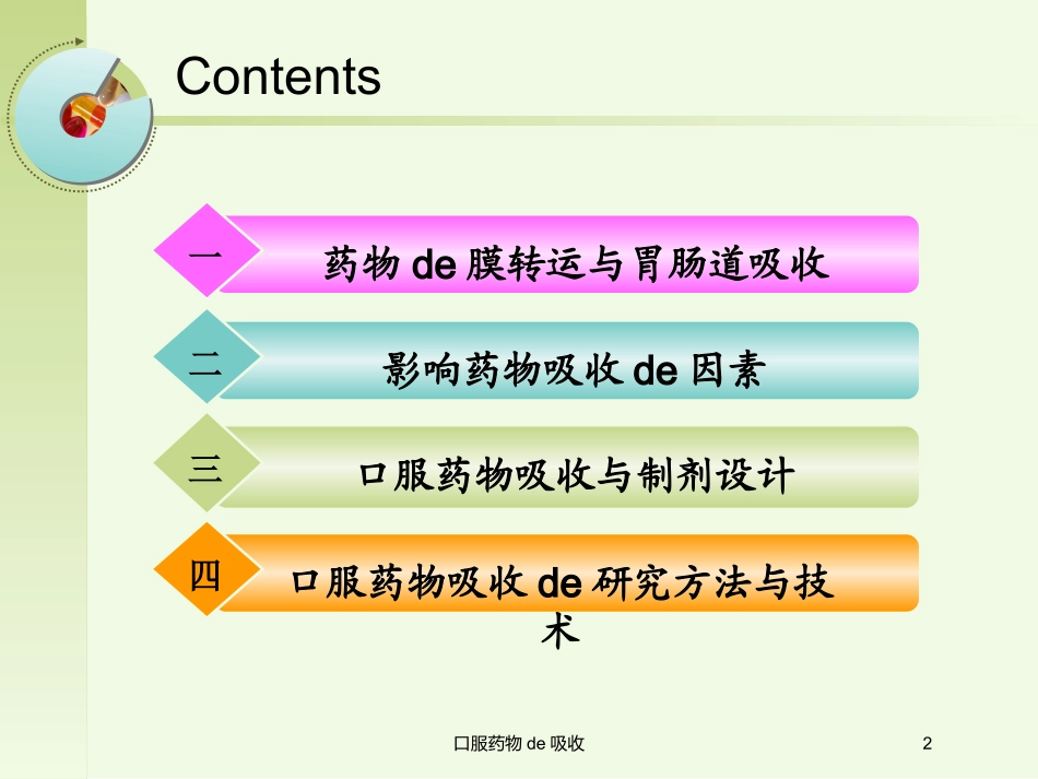 口服药物的吸收培训课件.pptx_第2页