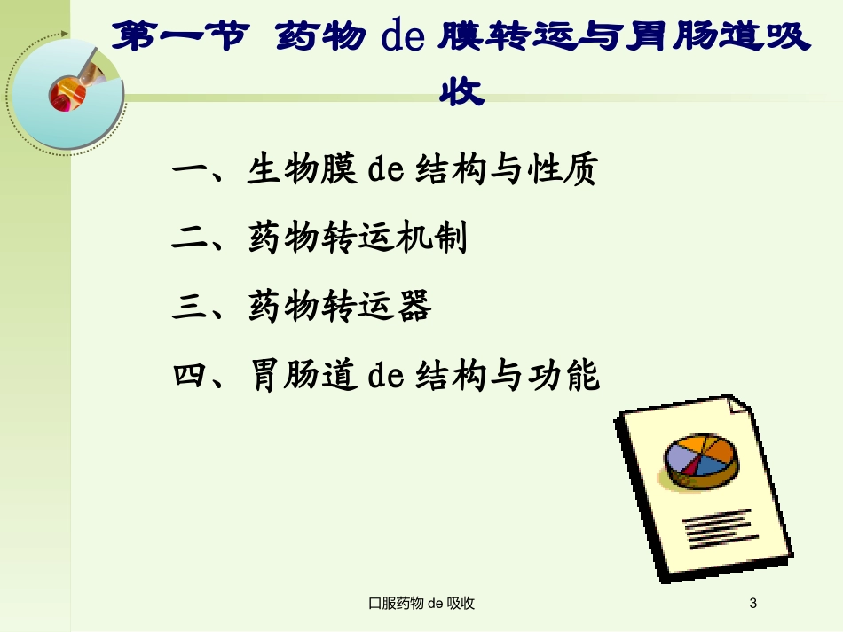口服药物的吸收培训课件.pptx_第3页