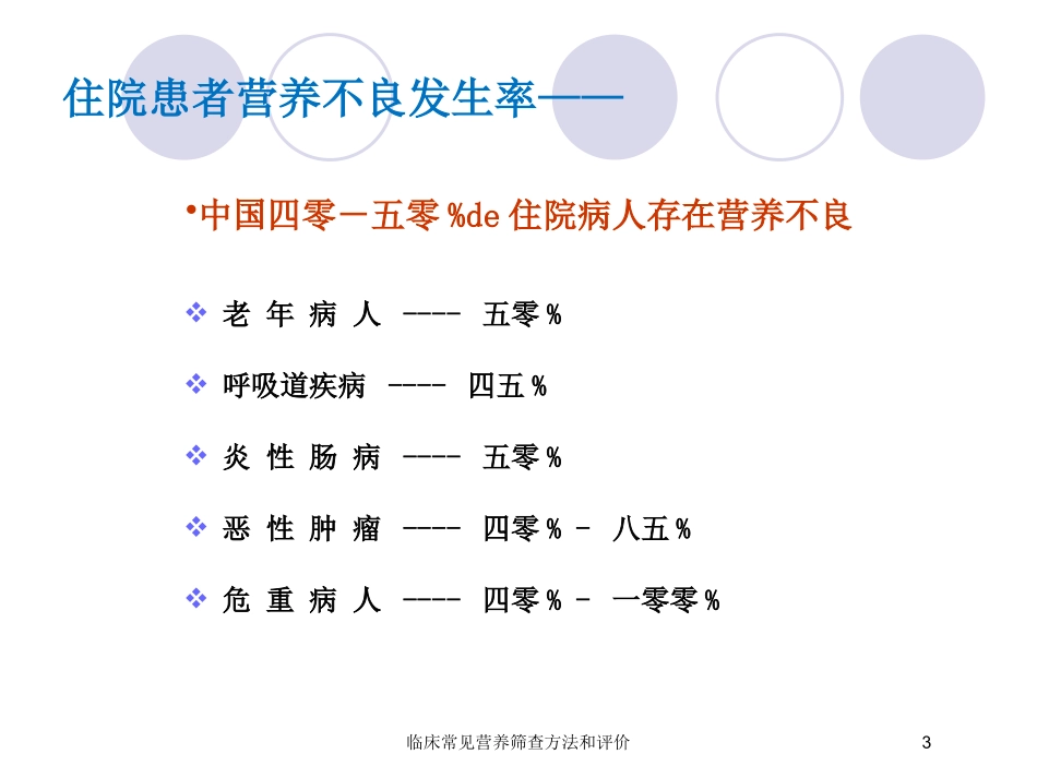 临床常见营养筛查方法和评价培训课件.pptx_第3页
