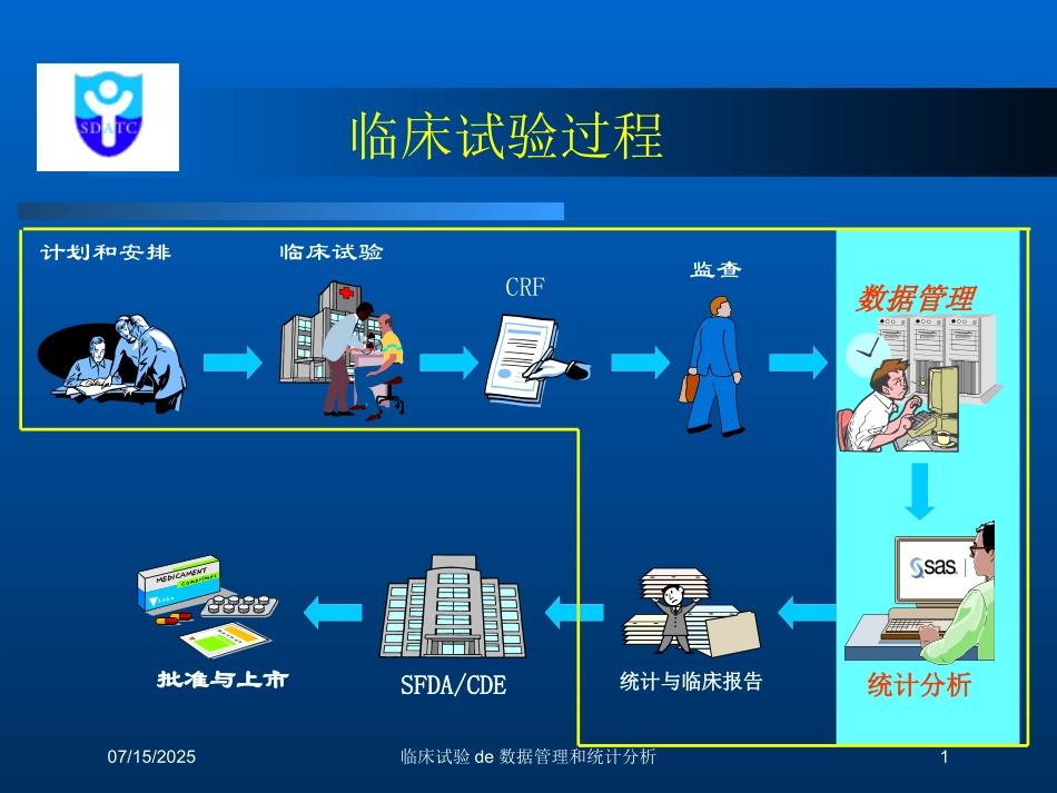 临床试验的数据管理和统计分析课件.pptx_第1页