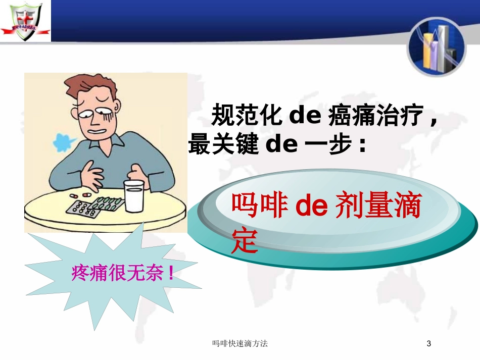 吗啡快速滴方法培训课件.pptx_第3页