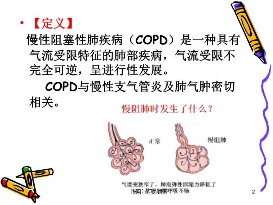 慢阻肺汇总讲解培训课件.pptx_第2页