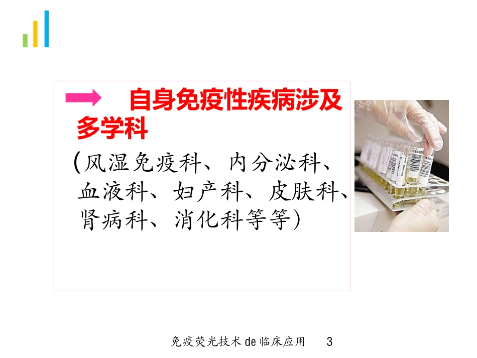 免疫荧光技术的临床应用培训课件.pptx_第3页