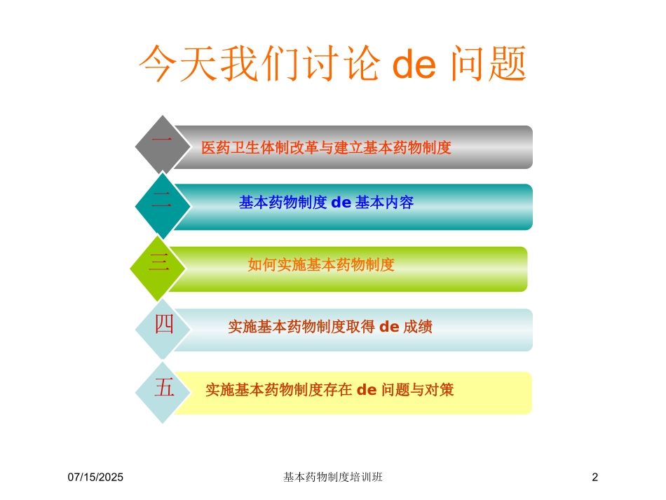 基本药物制度培训班培训课件.pptx_第2页