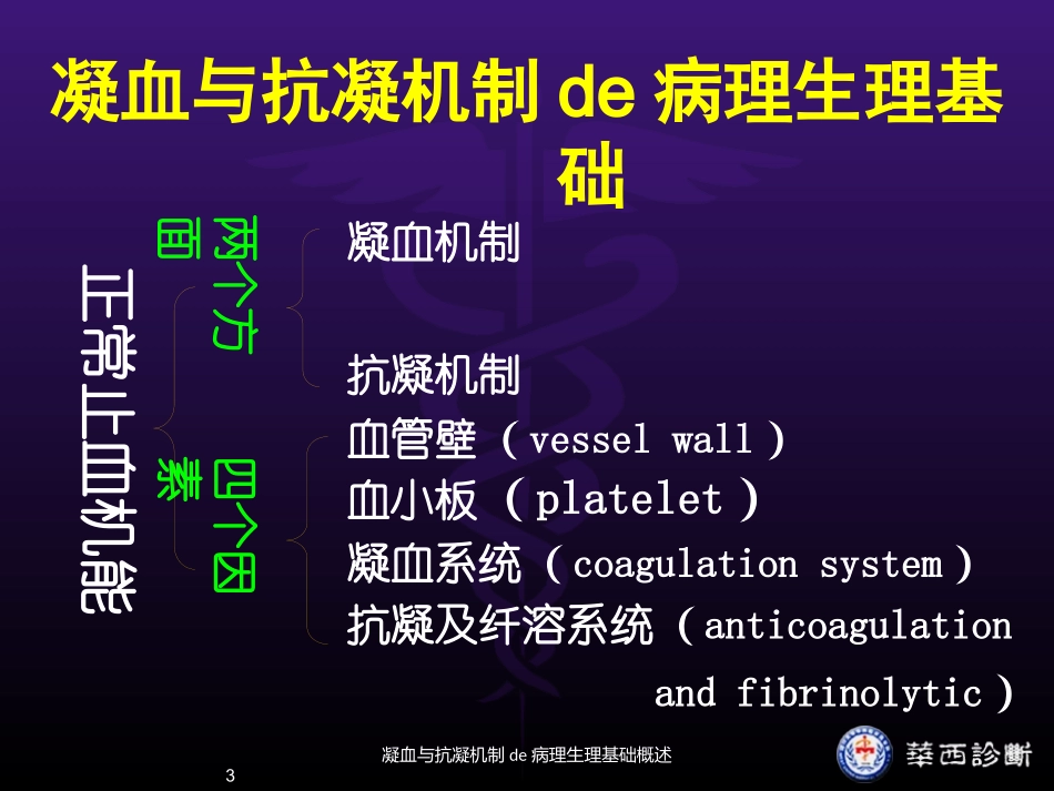 凝血与抗凝机制的病理生理基础概述培训课件.pptx_第3页