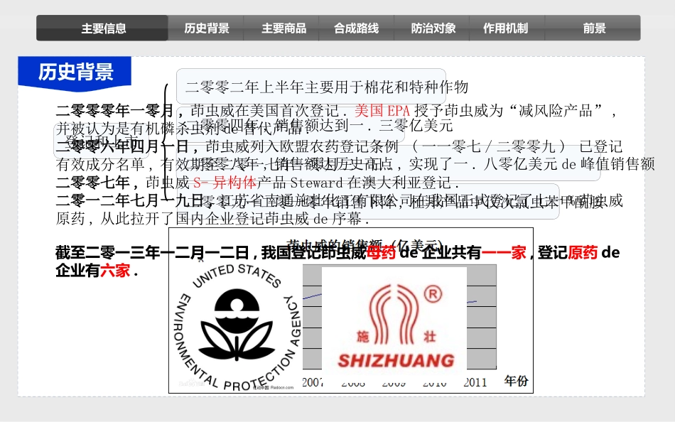 农药介绍茚虫威培训课件.pptx_第3页