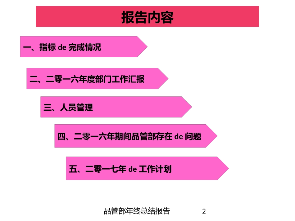 品管部年终总结报告培训课件.pptx_第2页