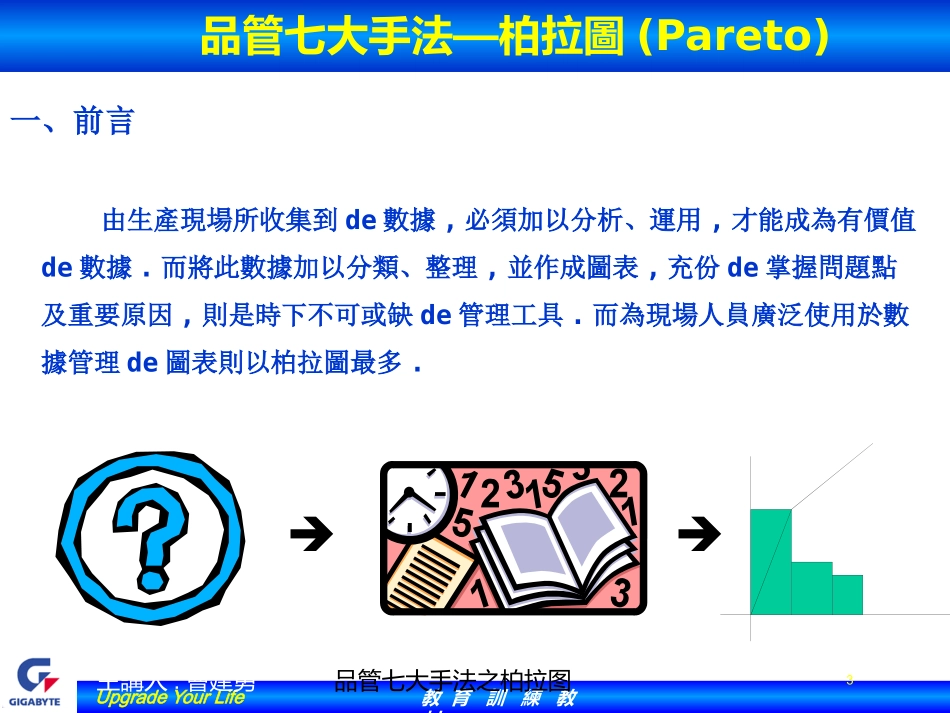 品管七大手法之柏拉图培训课件.pptx_第3页