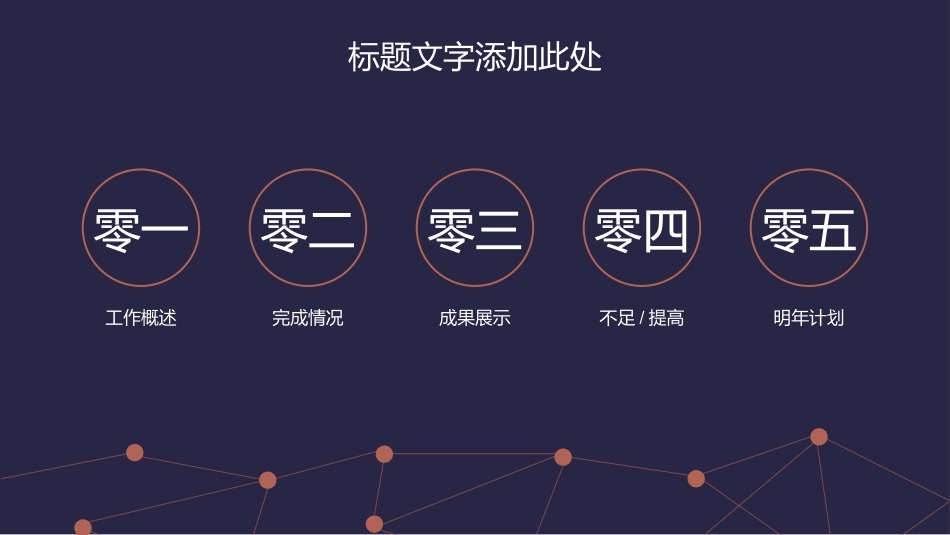 企业岗位述职工作总结汇报79.pptx_第2页