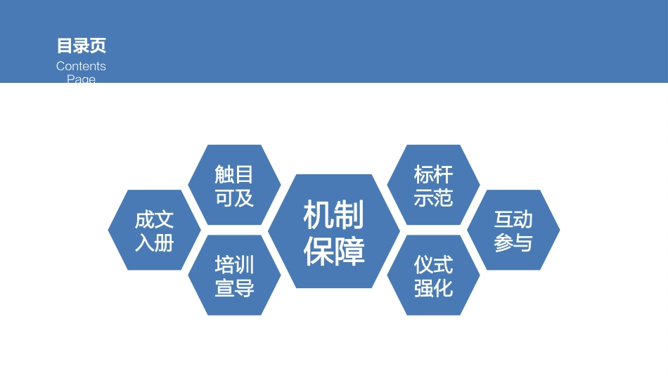企业管理培训 礼仪培训 4.pptx_第3页
