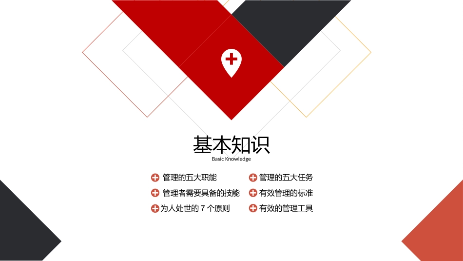 企业培训工作效率与能力提升.pptx_第3页