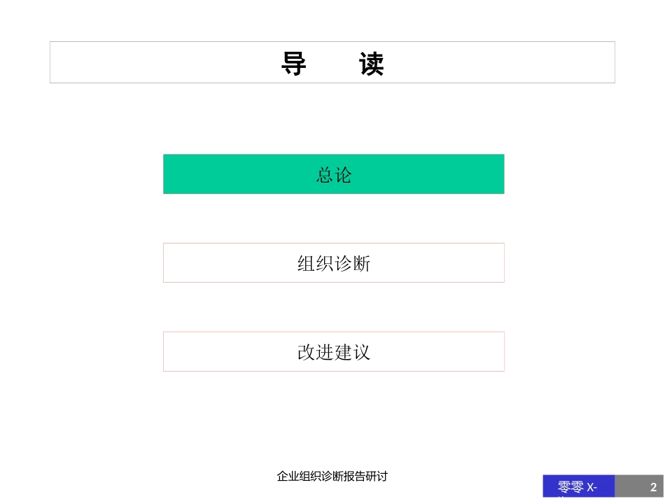 企业组织诊断报告研讨培训课件.pptx_第2页