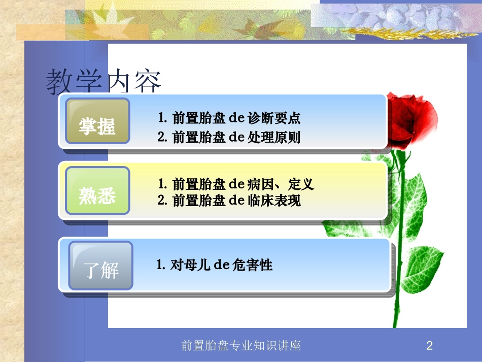 前置胎盘专业知识讲座培训课件.pptx_第2页