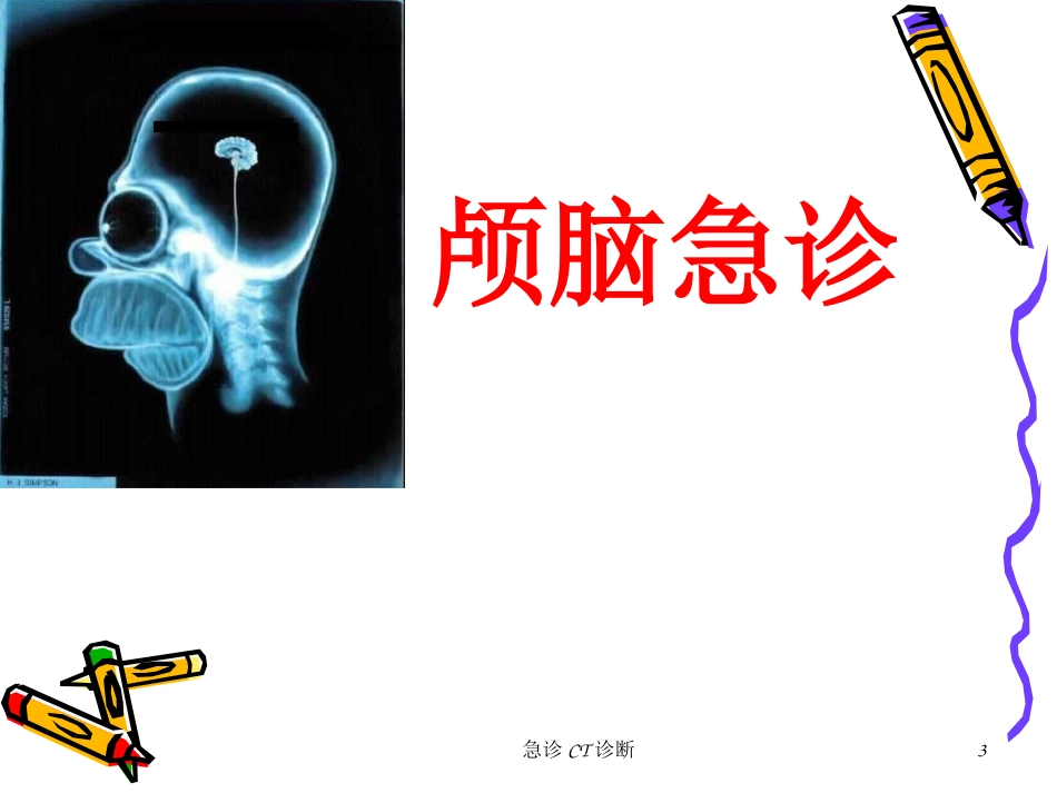 急诊CT诊断培训课件.pptx_第3页