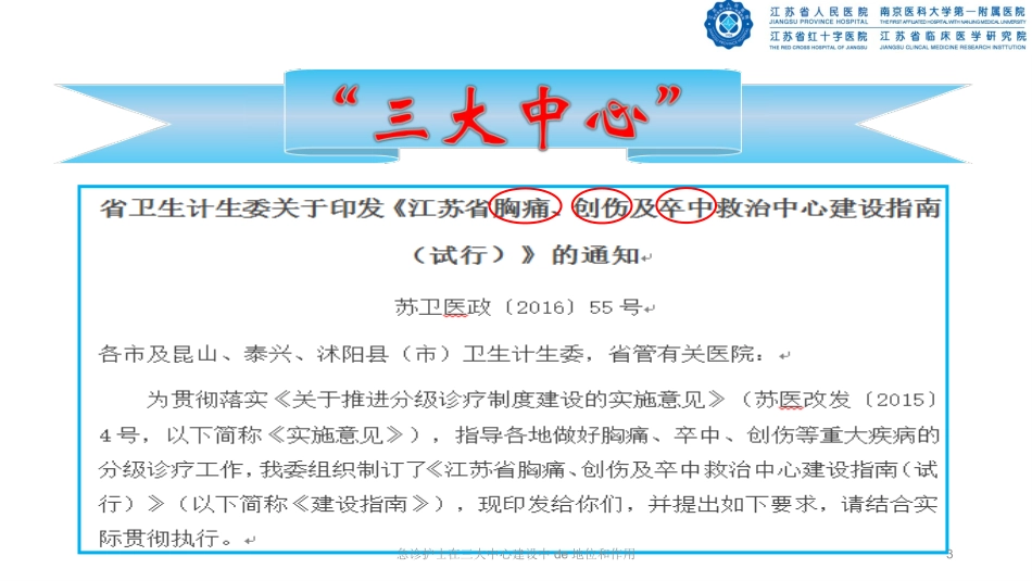 急诊护士在三大中心建设中的地位和作用培训课件.pptx_第3页