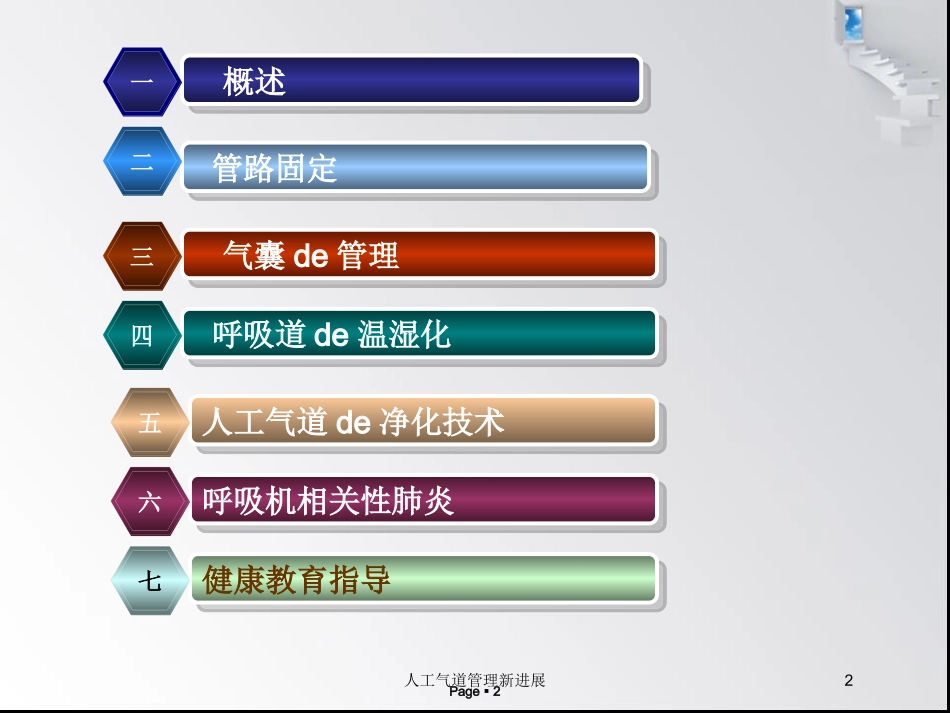人工气道管理新进展培训课件.pptx_第2页