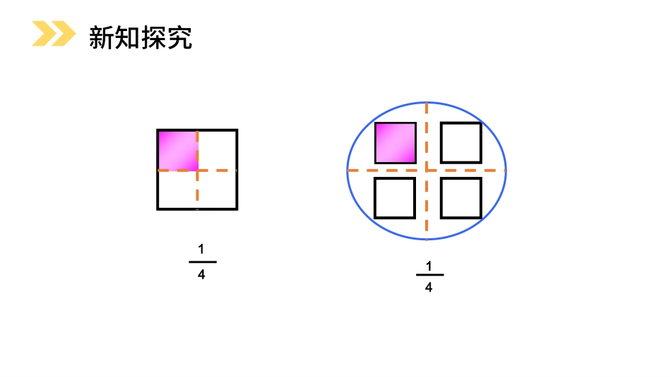 人教版三年级数学上册《分数的简单应用》分数的初步认识t教学课件-2篇8.pptx_第3页