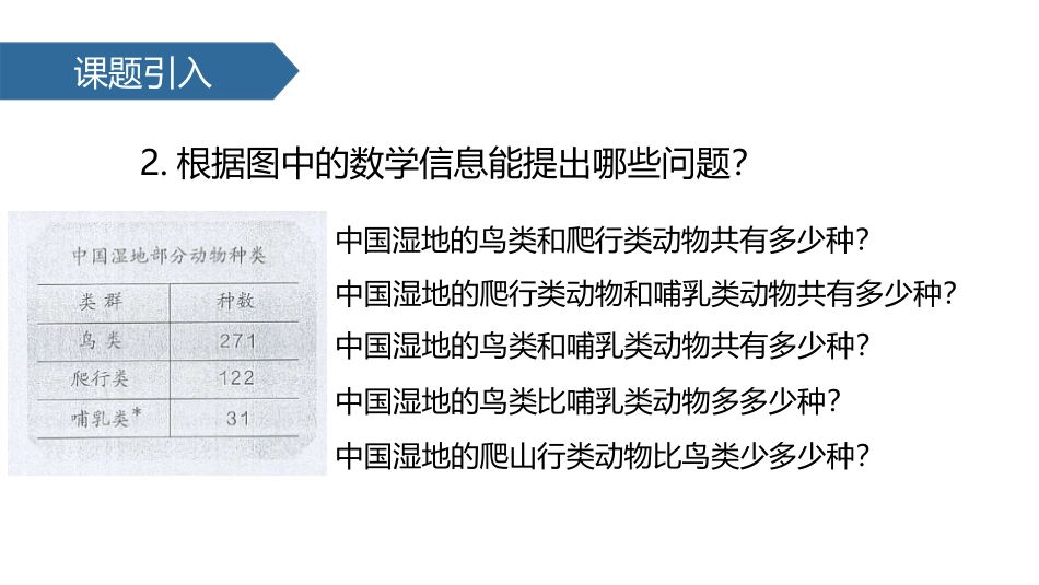 人教版三年级数学上册《加法》万以内的加法和减法教学课件-2篇31.pptx_第3页