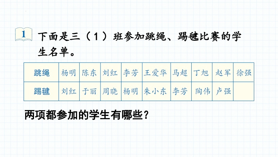 人教版三年级数学上册《数学广角—集合》教学课件-2篇8.pptx_第3页