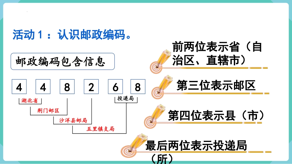 人教版三年级数学上册《数字编码》教学课件-2篇4.pptx_第3页
