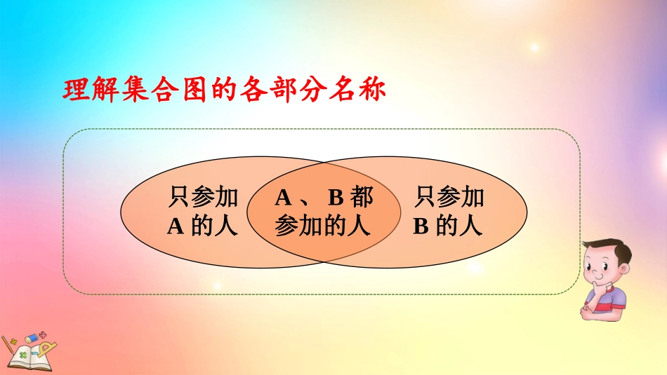 人教版数学三年级上册-9.2练习二十三-教学课件.pptx_第3页