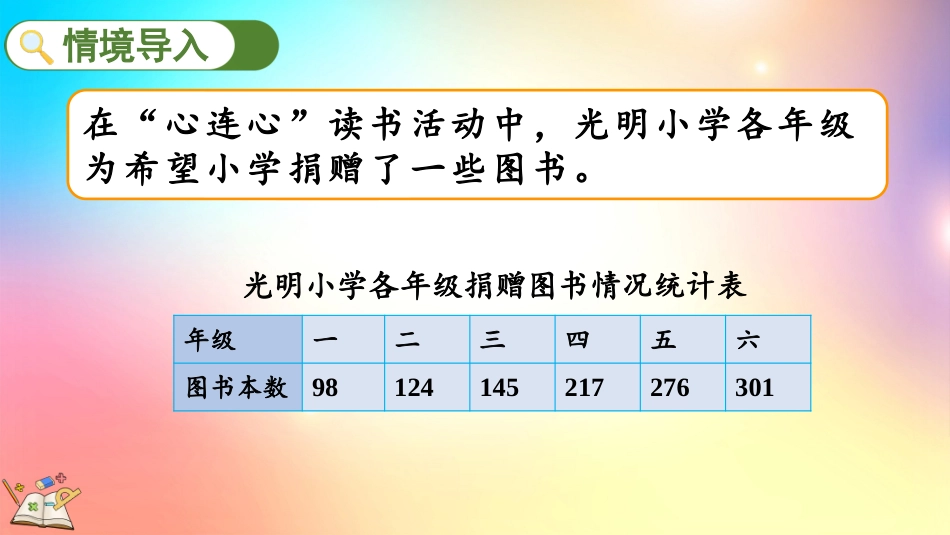 人教版数学三年级上册-421三位数减三位数(1)-教学课件.pptx_第2页