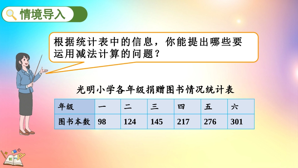 人教版数学三年级上册-421三位数减三位数(1)-教学课件.pptx_第3页