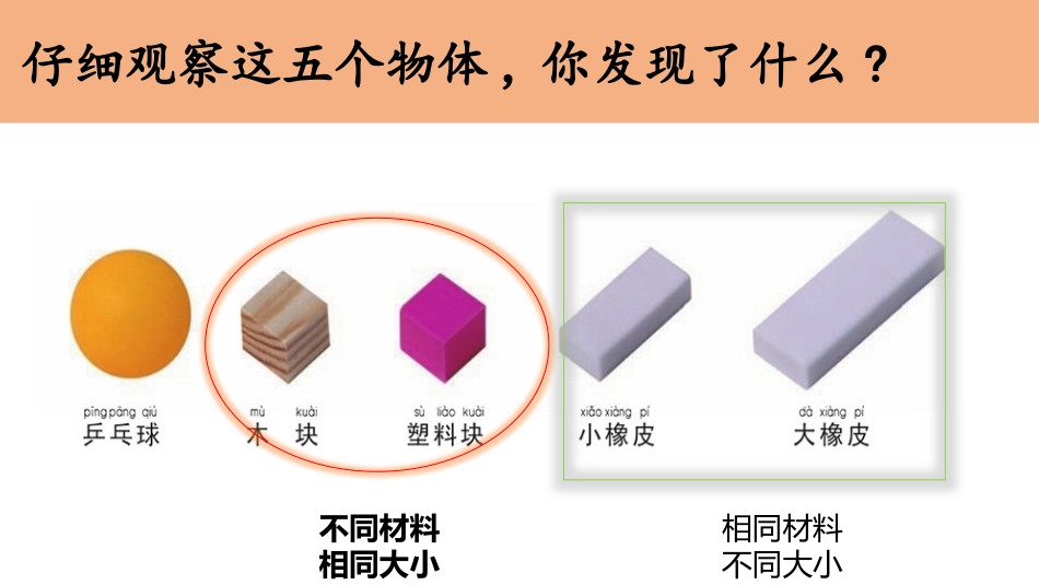 教科版一年级科学下册《谁轻谁重》课件6.pptx_第2页