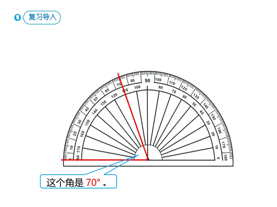 人教版四年级数学上册《画角》角的度量教学课件3.pptx_第3页