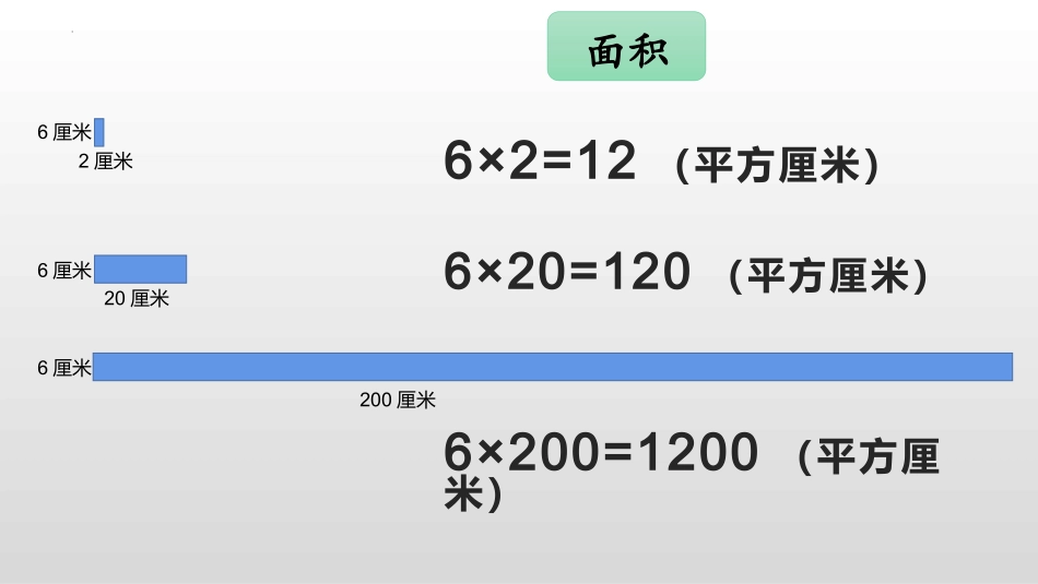 人教版四年级数学上册《积的变化规律》三位数乘两位数教学课件31.pptx_第2页