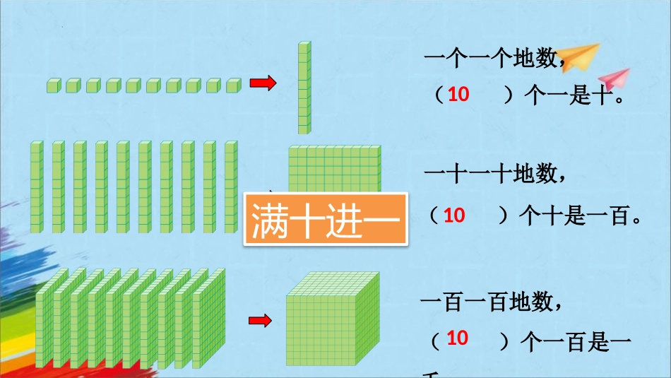 人教版四年级数学上册《十进制计数法》大数的认识教学课件32.pptx_第2页