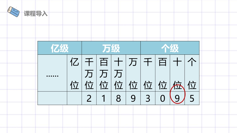 人教版四年级数学上册《亿以内数的读法》大数的认识  教学课件8.pptx_第2页