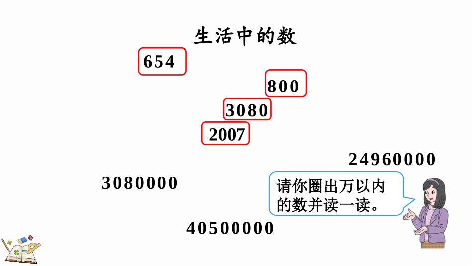 人教版四年级数学上册《亿以内数的读法》大数的认识教学课件1.pptx_第3页