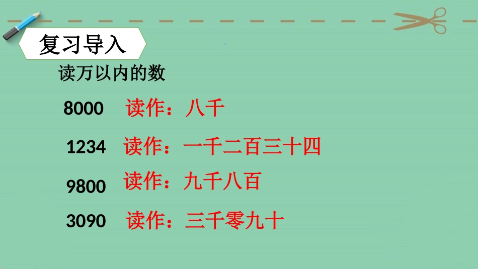 人教版四年级数学上册《亿以内数的读法》大数的认识教学课件5.pptx_第2页