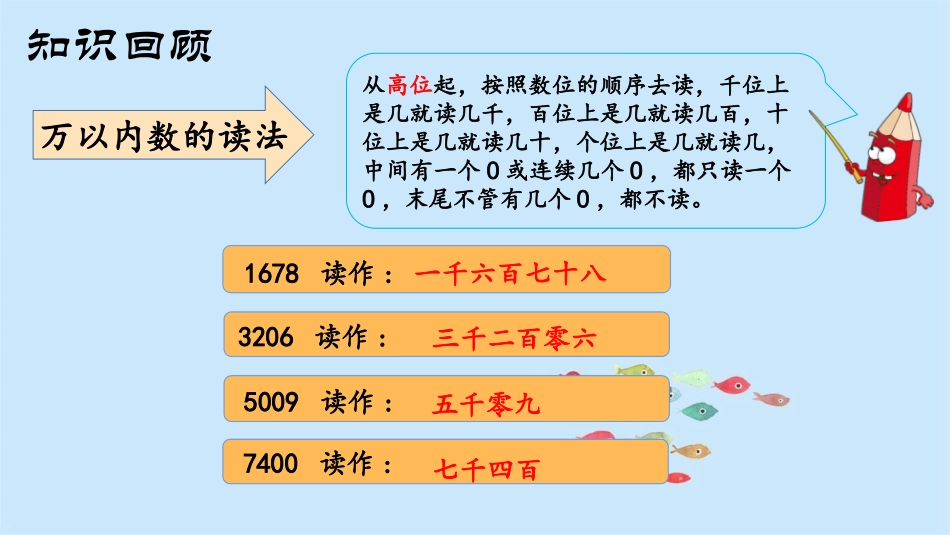 人教版四年级数学上册《亿以内数的读法》大数的认识教学课件6.pptx_第2页
