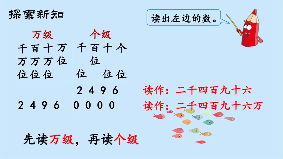 人教版四年级数学上册《亿以内数的读法》大数的认识教学课件6.pptx_第3页