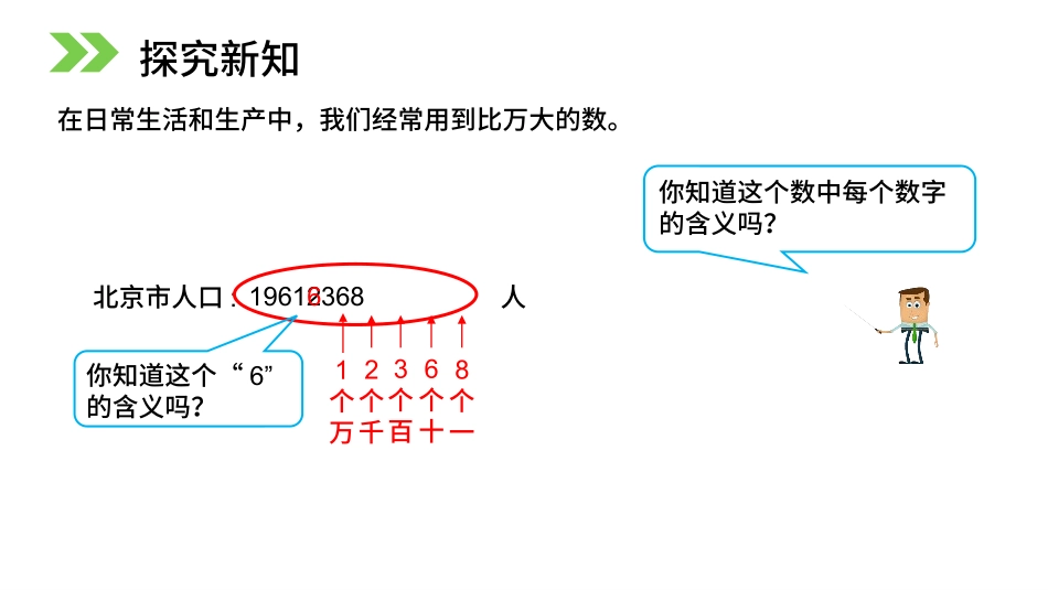 人教版四年级数学上册《亿以内数的认识》大数的认识教学课件4.pptx_第3页
