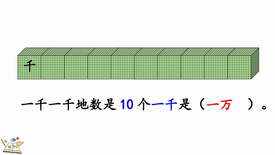 人教版四年级数学上册《亿以内数的认识》大数的认识教学课件6.pptx_第3页