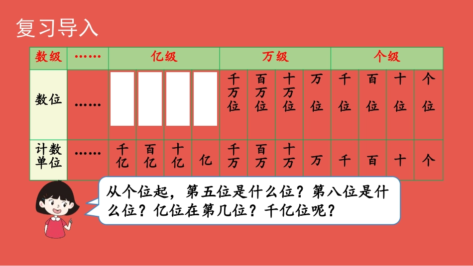 人教版四年级数学上册《亿以上数的认识》大数的认识教学课件31.pptx_第2页