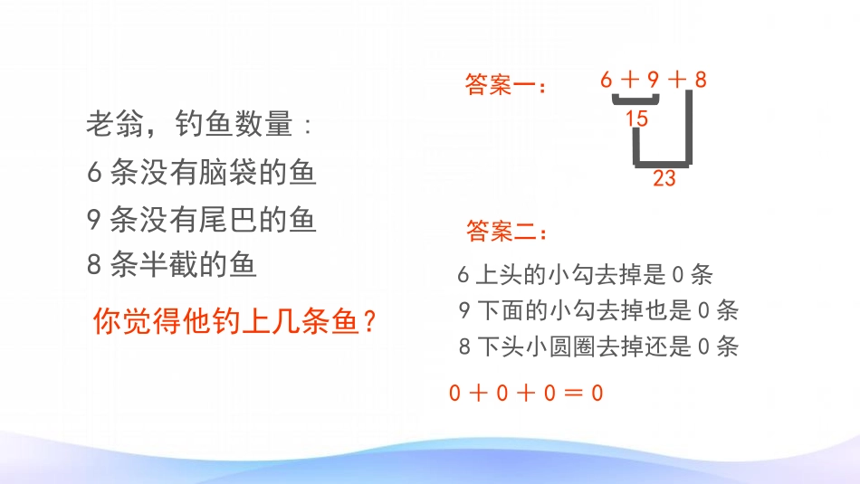 人教版四年级数学上册《因数中间或末尾有0的乘法》三位数乘两位数教学课件29.pptx_第3页