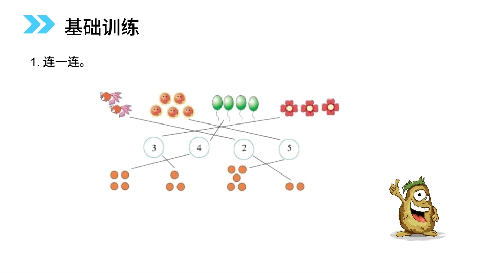 人教版一年级数学上册《1-5的认识》教学课件-3篇30.pptx_第3页