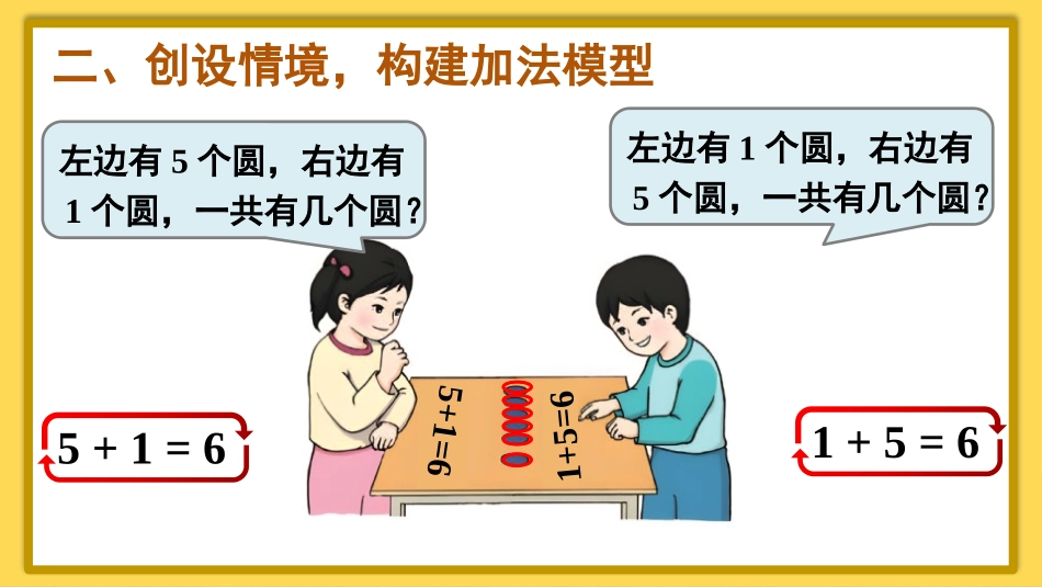 人教版一年级数学上册《6、7的加减法》6-10的认识和加减法课件-2篇2.pptx_第3页